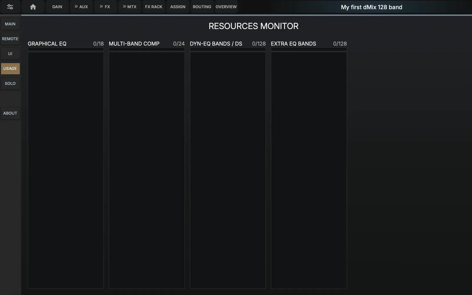 Processing usage