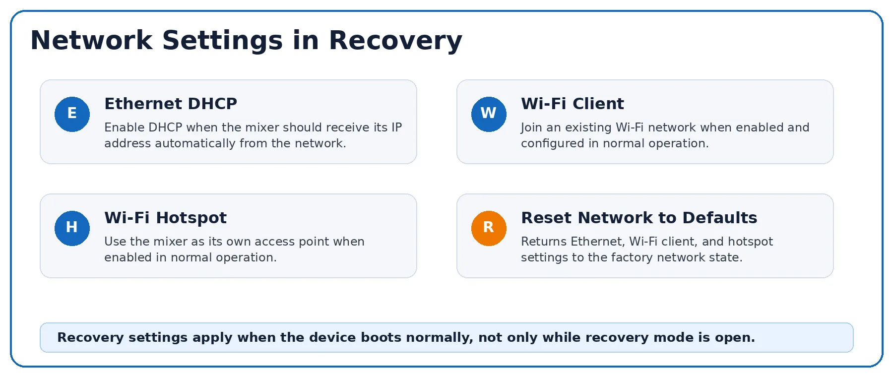 Settings tab: Ethernet DHCP and network options.